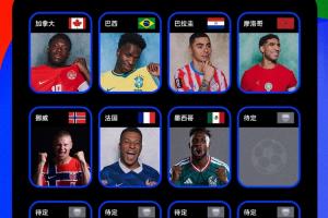 7队已锁定世界杯16强席位：法国、挪威、墨西哥成功晋级！今日无爆冷情况