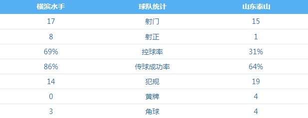 墨西哥vs 厄瓜多尔现场直播_墨西哥vs 厄瓜多尔高清直播_墨西哥vs 厄瓜多尔赛事直播