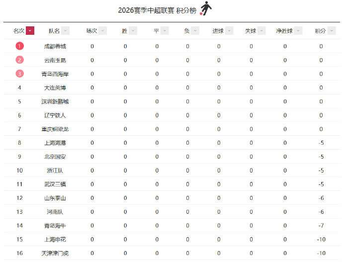 荷兰对阵摩洛哥在线直播_荷兰对阵摩洛哥赛事直播_荷兰对阵摩洛哥现场直播
