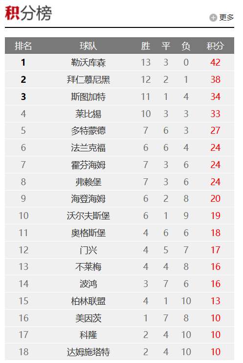 巴西VS日本高清直播_巴西VS日本视频直播_巴西VS日本免费直播