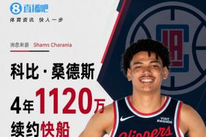 Shams：科比·桑德斯与快船续约4年，年薪1120万美元，场均出场19.9分钟贡献7.3分